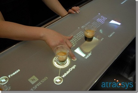 interactive touch screen